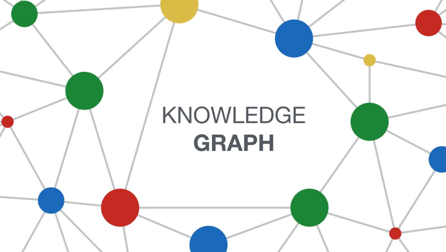 The relationship between Knowledge Graph objects.